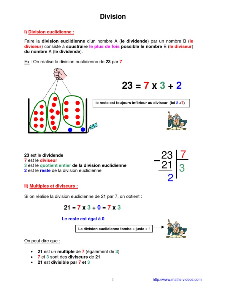 Exercices Fractions 6ème Avec Corrigés Gratuit Pdf
