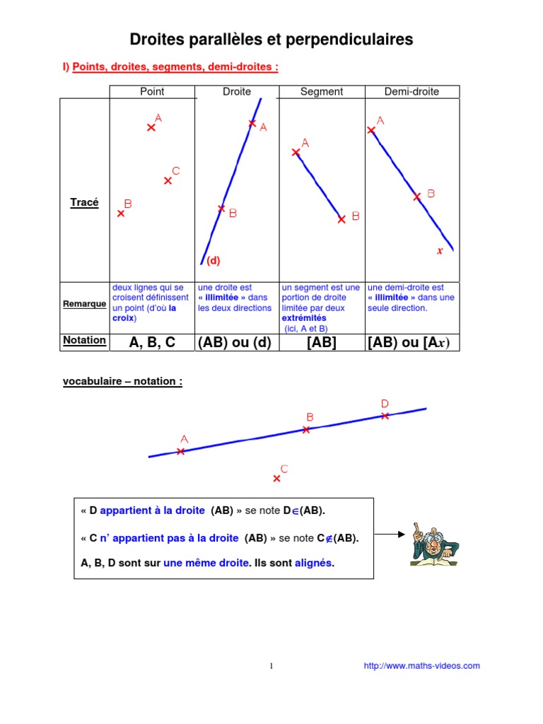 Différence Entre Droite Et Segment droites parallèles et perpendiculaires (6ème) | Droite (mathématiques