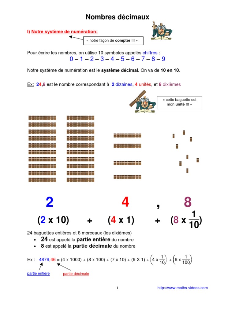 Nombres Décimaux Exercices à Imprimer nombres décimaux (6ème) | Fraction (Mathématiques) | Décimal