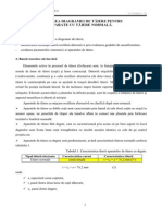 Trasarea Diagramei de Taiere Pentru Aparate Cu Taiere Normala 