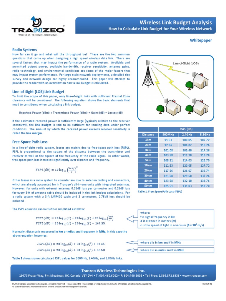 Link Budget Calculation - Tranzeo Link Budget Whitepaper | PDF | Signal ...