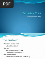 Fenwick Tree