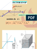 Vectores en r3tarde