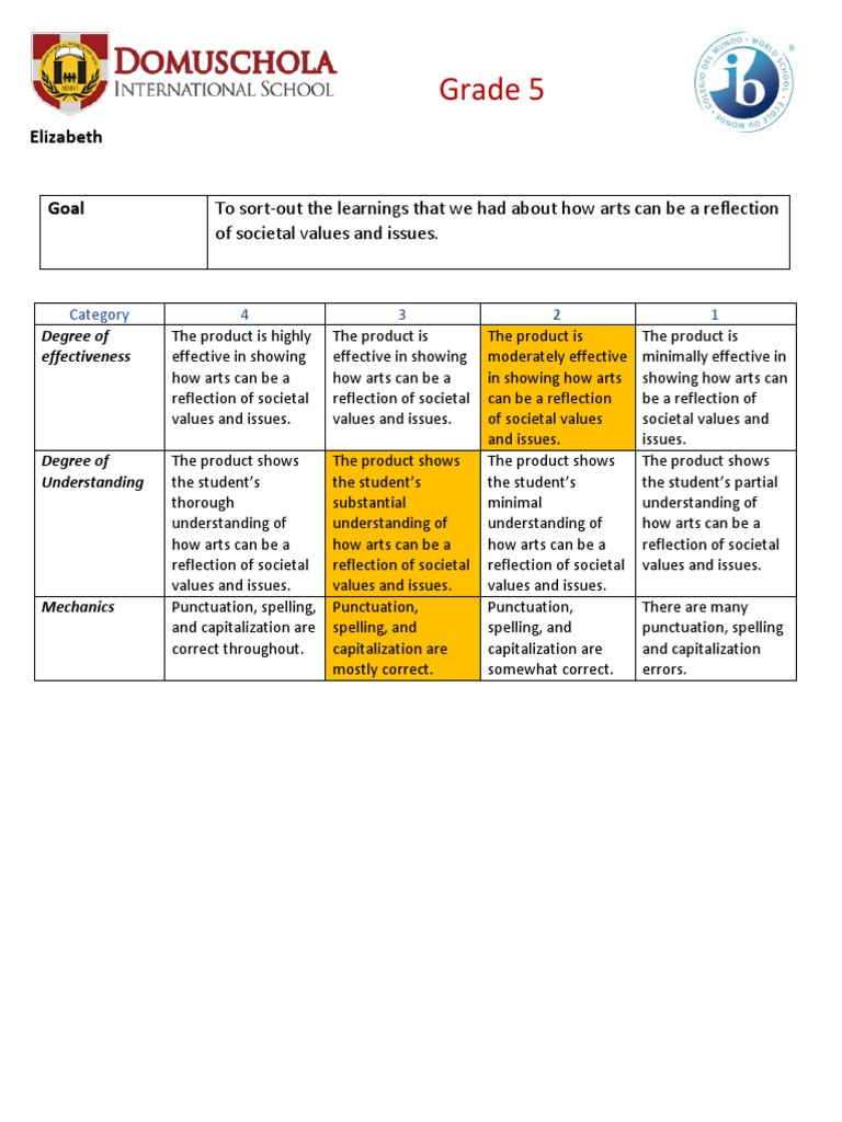 Elizabeth | PDF | Language Arts & Discipline | Self-Improvement
