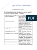 Sample Teaching Strategies and Classroom Techniques That Address the Core Competencies