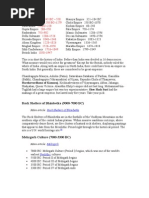 Download indian dynasty histroy by kaarge SN19134048 doc pdf
