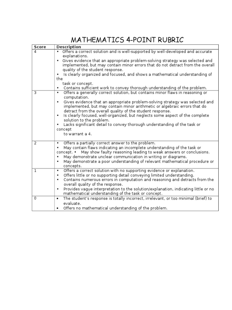 4 Ptmathrubric | PDF