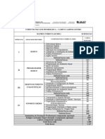 Matriz Curricular Informatica