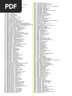 Para Que No Me Olvides Marcela Serrano Libro Completo Pdf To Excel