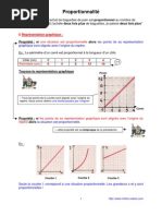 Download proportionnalit 4me by MATHS - VIDEOS  SN19135155 doc pdf