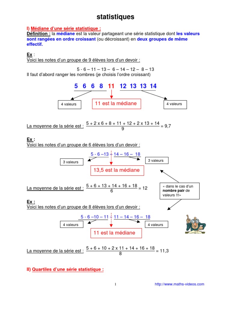 statistiques (3ème)  Quartile  Statistique descriptive