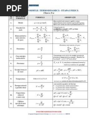 Tabel Formule Clasa A 10 A Fizica