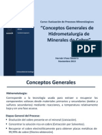 Conceptos_Generales_Hidrometalurgia