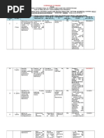 Tarea 8 Grupo E Final