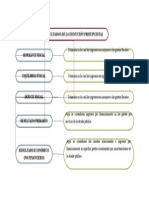 Resultados de la Ejecución Presupuestal.doc