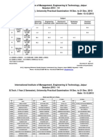 University Practical Exam of B.tech 1st Year