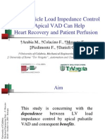 ESAO 2005 Conf Left Ventricle Load Impedance Control by Apical VAD Can Help Heart Recovery and Patient Perfusion