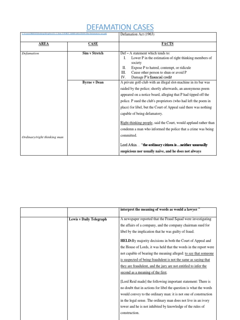 Defamation Cases Pdf Defamation Damages