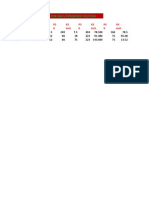 Calculation of CG For Mat/Combined Footing: Project