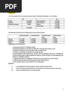 Assignment on Budgeting-MANAC