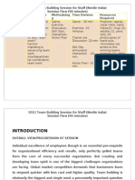 Group Learning Session Plan 