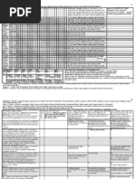 46120295 Analysis B Stars