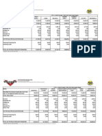 Victory Motorcycles Price List