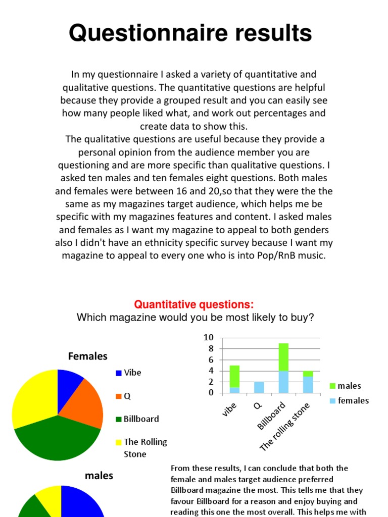 Questionnaire Results PDF Quantitative Research Qualitative Research