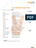 Candidatos Autarquicos PSD 2009