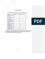 graphing sself assesment