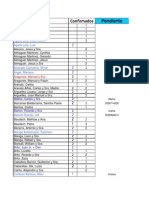 Lista de Comf de EFIM