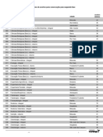 Nota de Corte Unesp 2013 PDF