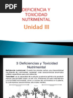 Unidad III