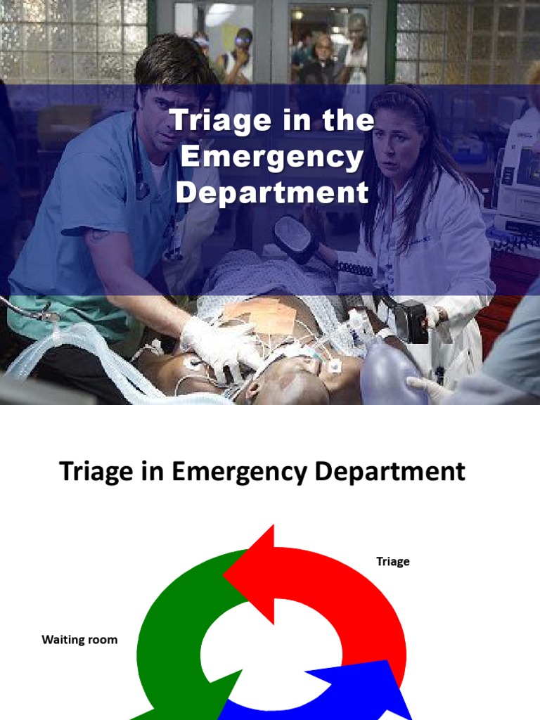 Triage in The Emergency Department With Posters PDF Emergency