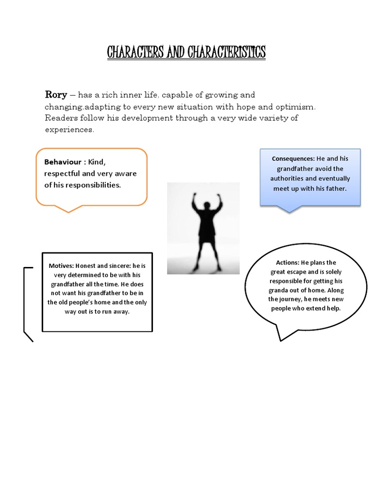 Rory's Character Development Journey | PDF