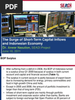 Anwar Nasution The Surge of Short Term Capital Inflow