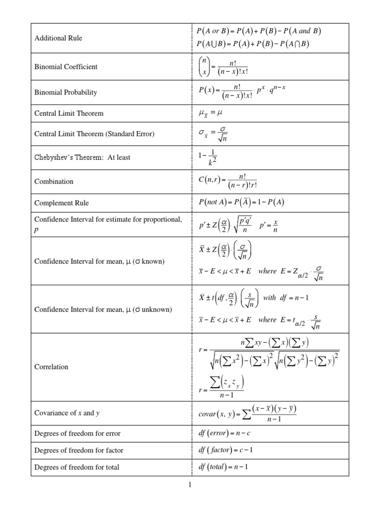 Statistical Formulas | PDF | Variance | Degrees Of Freedom (Statistics)