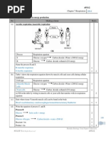 Master thesis on performance management jobs