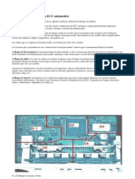 Bloques de Trabajo en Una ECU Automotriz