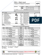 P-2 for match 13_ DLS-UPD