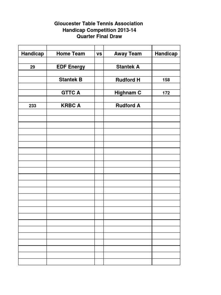 Gloucester Table Tennis 2013-14 Quarter Finals | PDF | Sports | Leisure