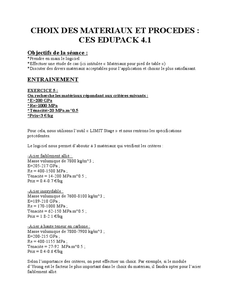 Calameo Ds 1 Troisieme Les Metaux La Conduction Electronique Corrige Version C
