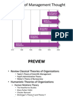 Timeline of Management Thought Theories