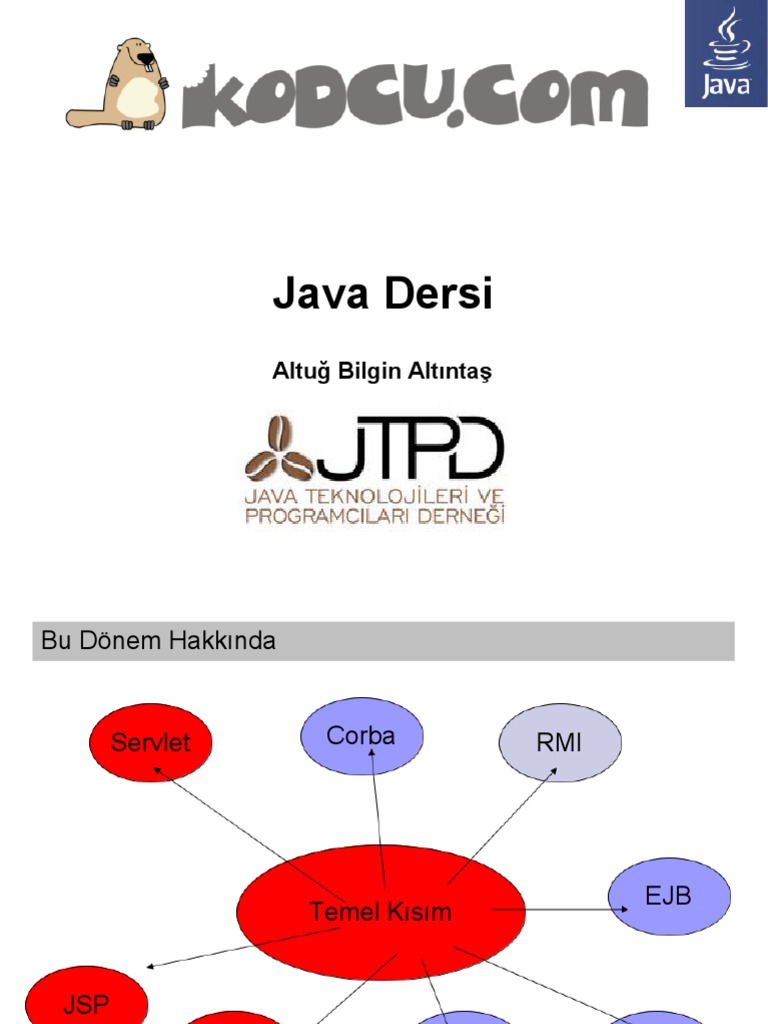 Java Dersi Mini PDF | PDF