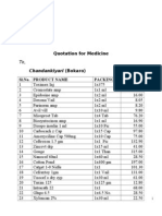 Quotation For Medicine: Chandankiyari (Bokaro)