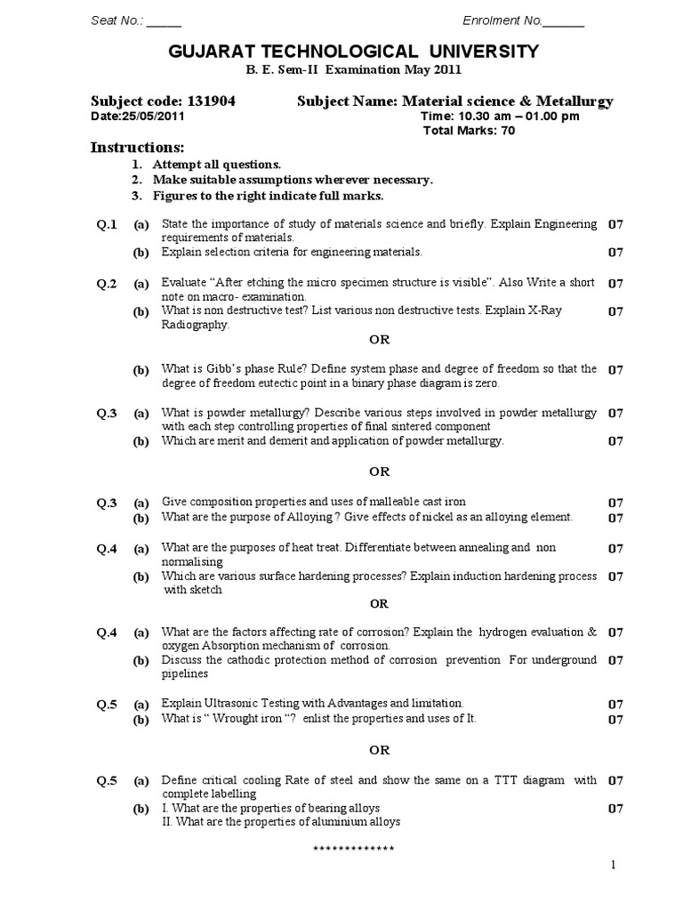 130511-131904-Material Science and Metallurgy | PDF | Technology ...
