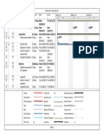 Microsoft Project - Advanced Tracking B_Start