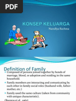 Download KONSEP KELUARGA by Etika Prisma Karunianingrum SN191620684 doc pdf