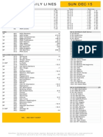 Gametime Daily Lines Sun Dec 15: ML Totals Puck Line