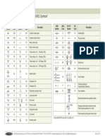 ANSI IEC Symbols